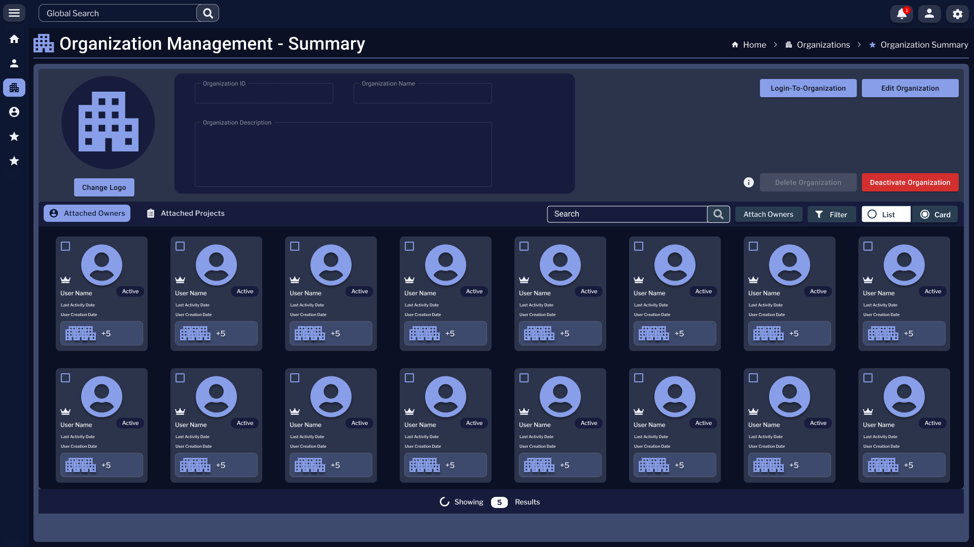 Organization Management - Summary page with an Organization header (logo placeholder, Organization ID, Name, Description), action buttons Login To Organization, Edit Organization, Deactivate Organization. Below two tabs — Attached Owners (active) and Attached Projects — followed by a grid of user-avatar cards listing User Name and Active status badges.