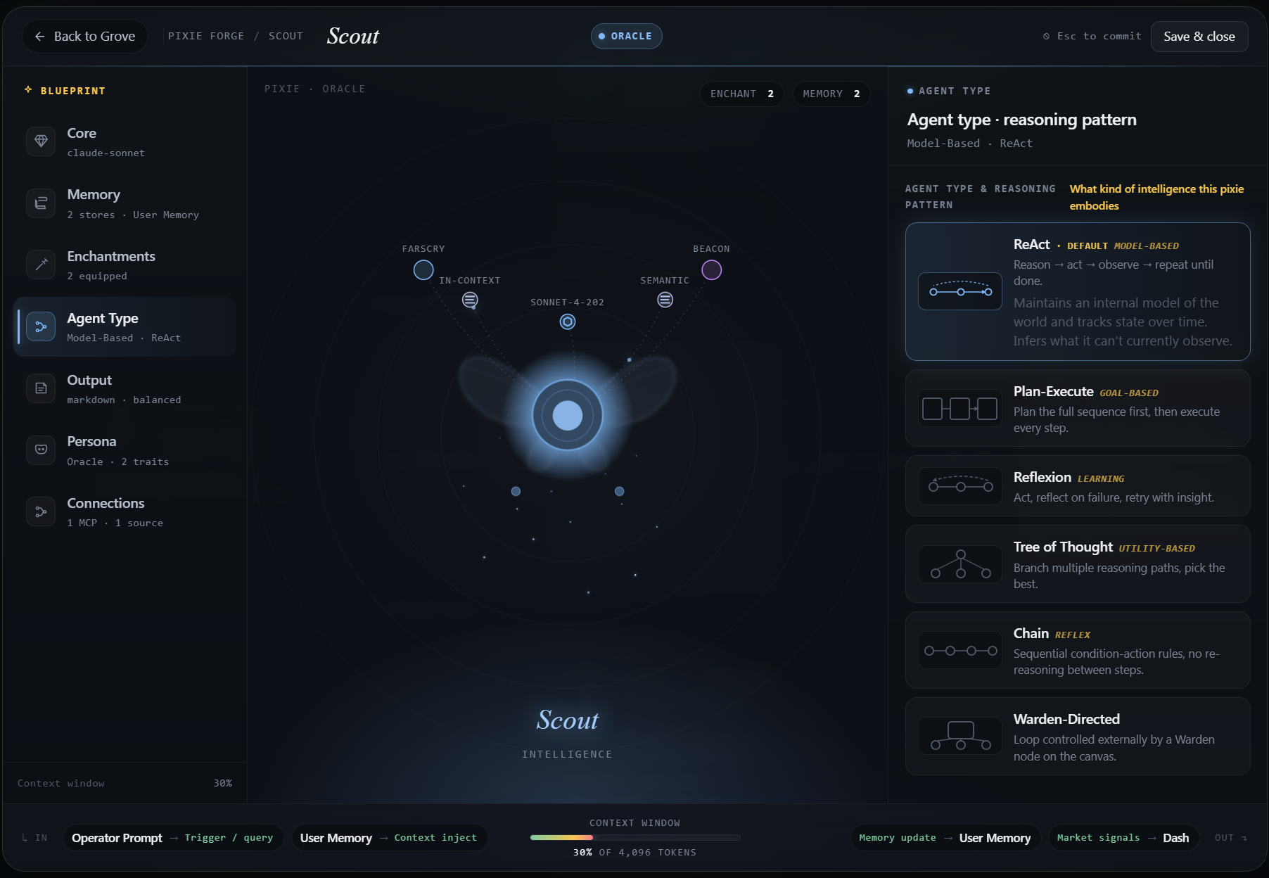 Scout's Agent Type tab in the Pixie Forge — reasoning pattern picker showing ReAct, Plan-Execute, Reflexion, Tree of Thought, Chain, and Warden-Directed