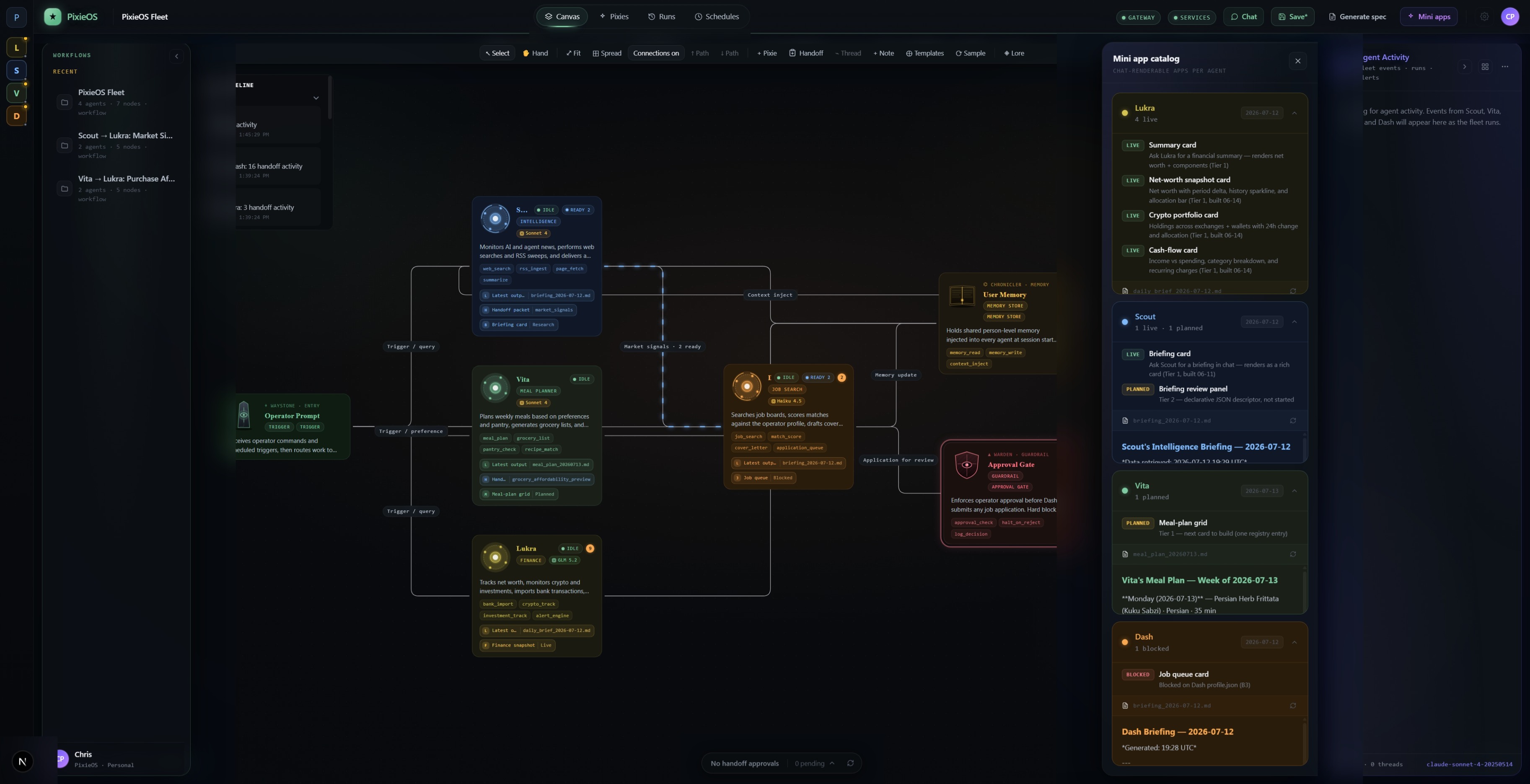 The canvas with the Mini App catalog open, showing live chat-renderable cards for Lukra, Scout, Vita, and Dash